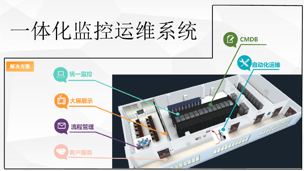 重慶市(shì)救助站IT基礎設施運維